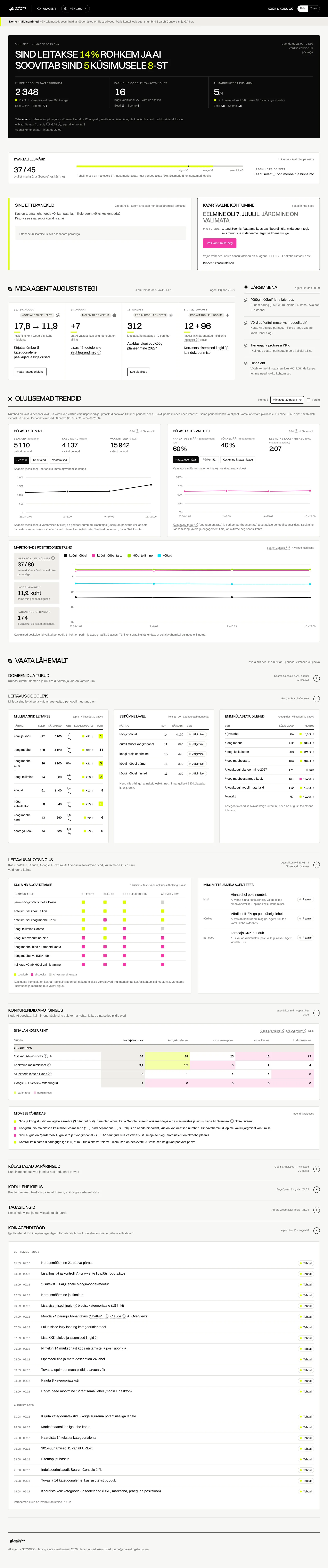 AI agendi SEO/GEO dashboardi demo näidisandmetega: leitavus Google'is ja AI-otsingus, konkurendid ja agendi tööd
